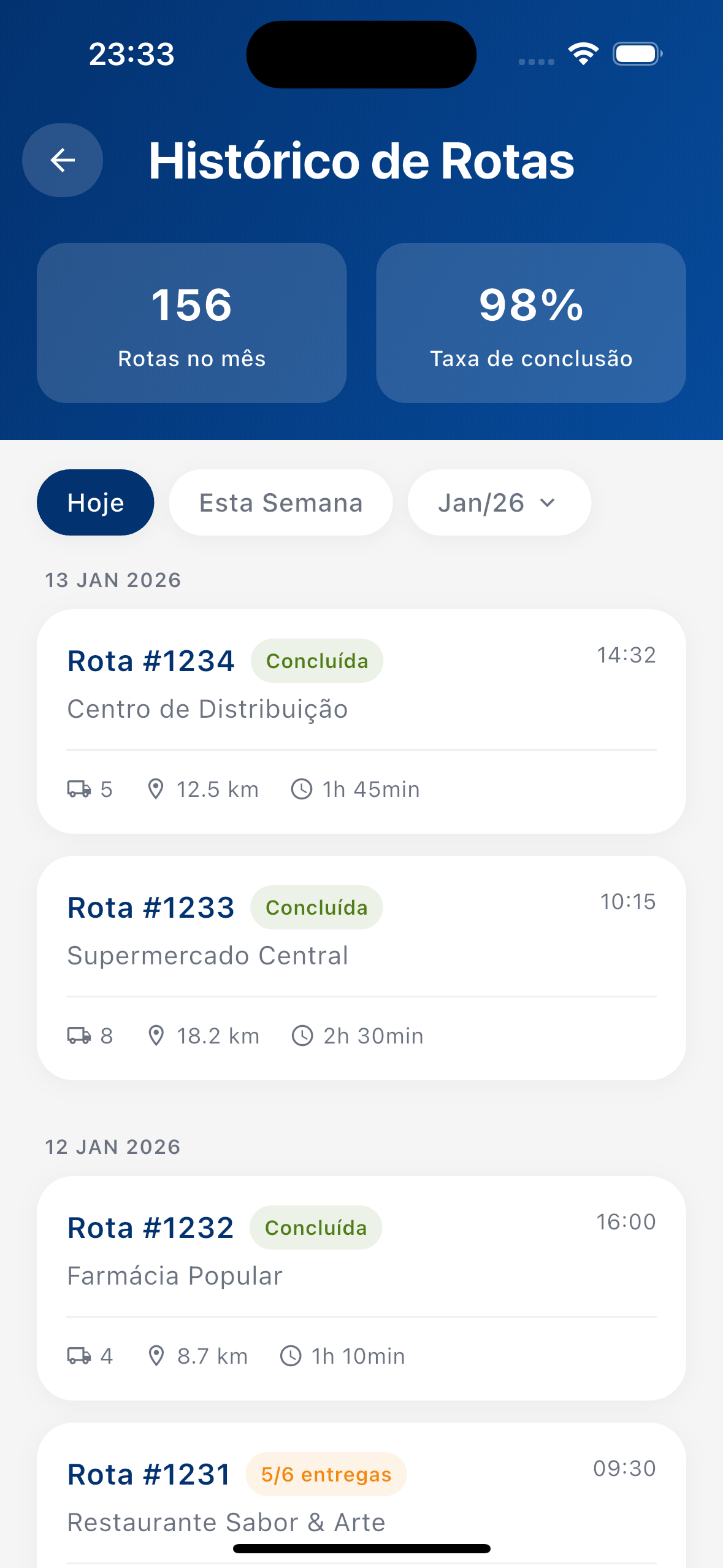 Histórico de Rotas